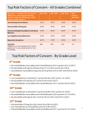 thumbnail image of PAYS highlights 2019 Risk Factors-Page 4
